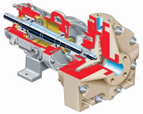 flowserve centrifugal pump selection|flowserve pump catalog pdf.